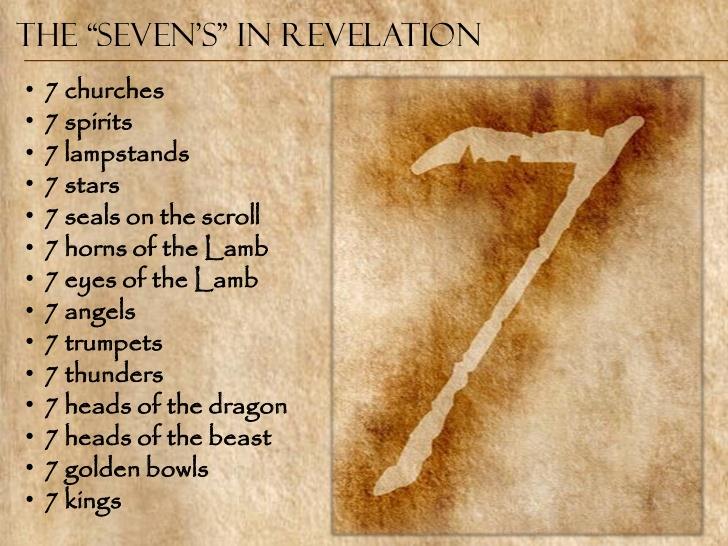 revelation seven spirits of god
